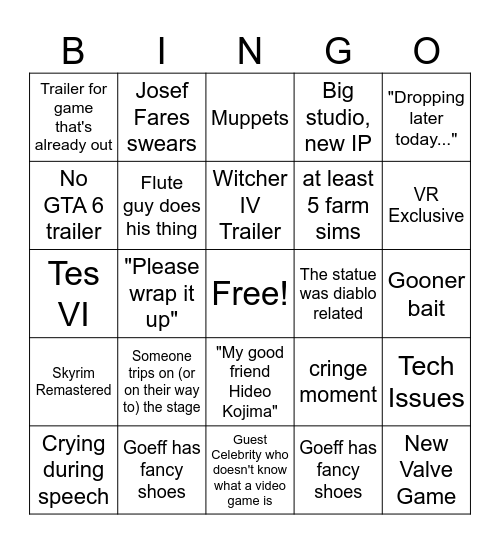 Game awards 2025 Bingo Card