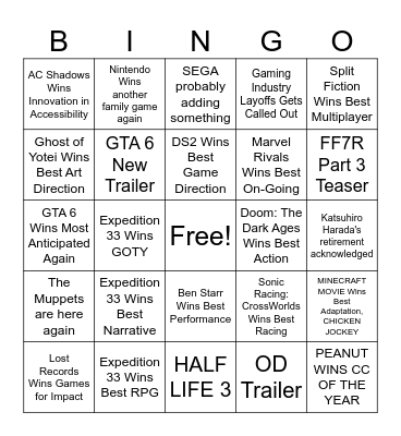 The Game Awards 2025 Bingo Card