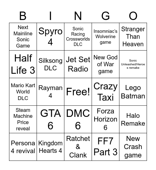 Game Awards Announcements Bingo Card