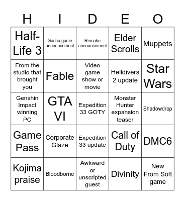 VGA 2025 Bingo Sheet Bingo Card