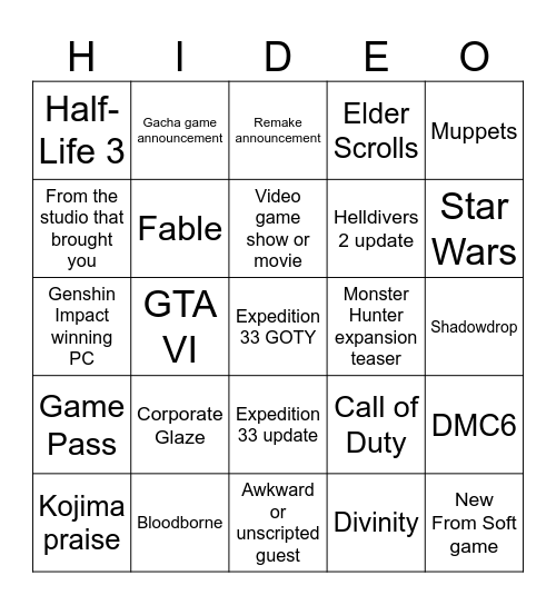 VGA 2025 Bingo Sheet Bingo Card