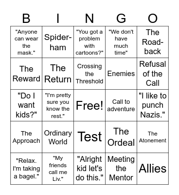 The Hero's Journey Bingo Card