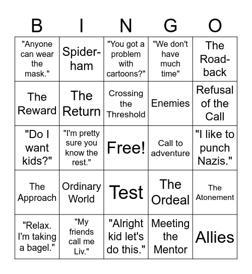 The Hero's Journey Bingo Card
