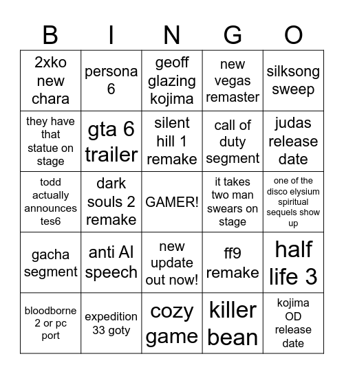 game awards 2025 Bingo Card