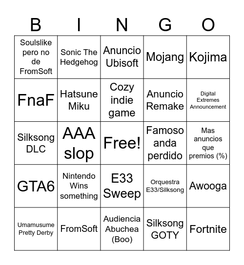 Game Awards Bingo Card