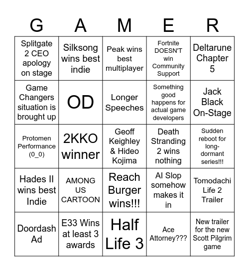Indie Game Fest 2005!!! Bingo Card