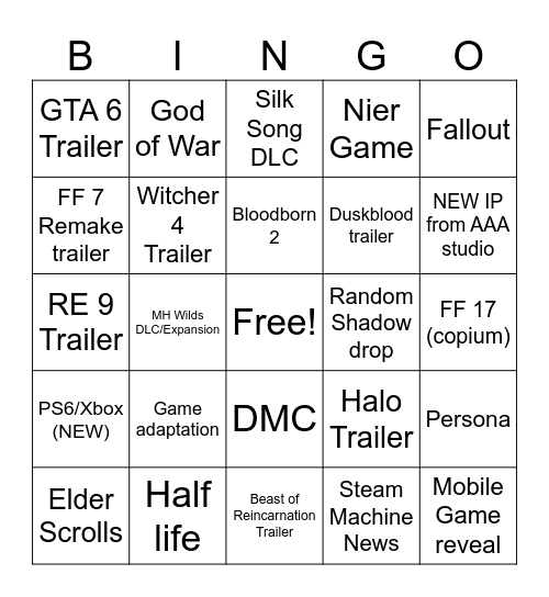 Game Awards Bingo Card