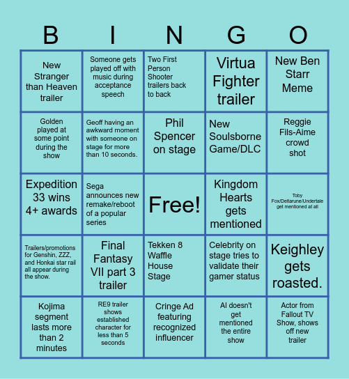 The Game Awards 2025 Bingo Card