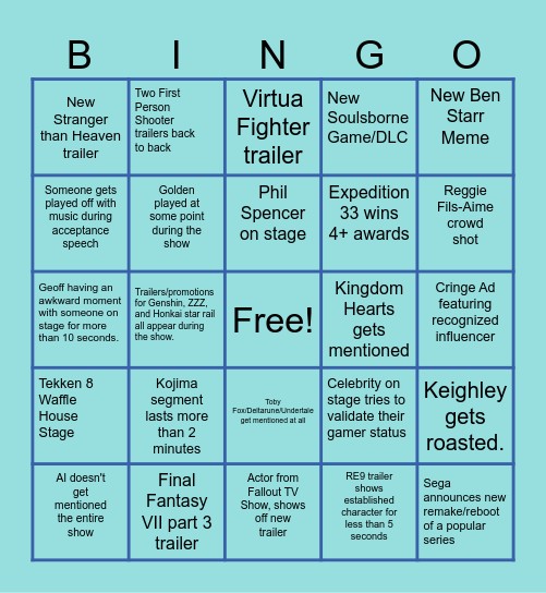 The Game Awards 2025 Bingo Card