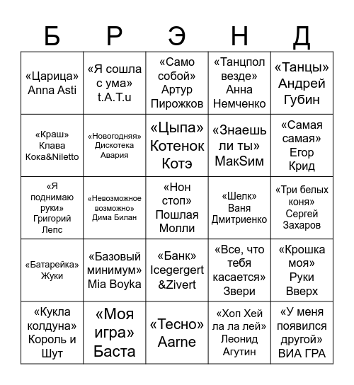 Музыкальное бинго Bingo Card