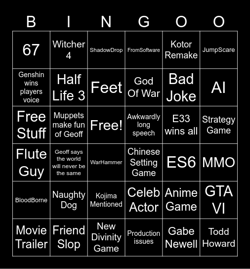 Game Awards 2025 MED1 Bingo Card