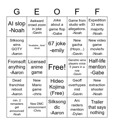 2025 game awards bingo Card