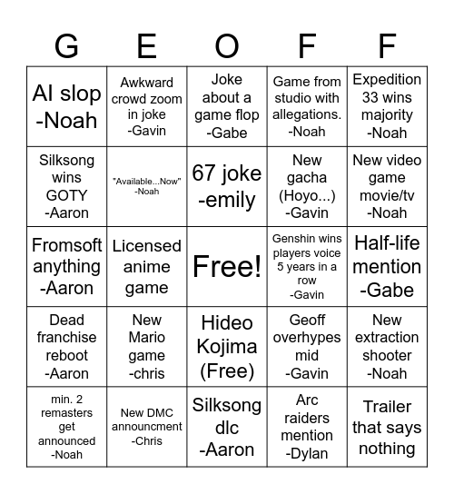 2025 game awards bingo Card