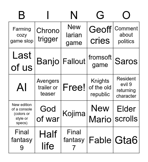 Game awards 2025 Bingo Card