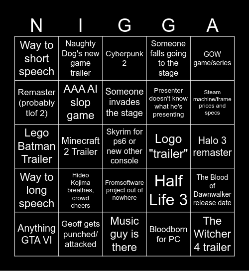 Game Awards 2025 Bingo Card