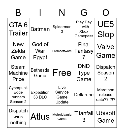 Game Awards - Luscus Bingo Card