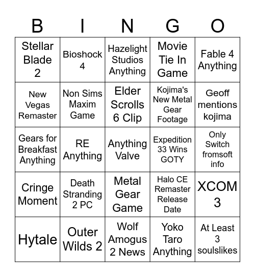 Gamer Awards Bingo Card