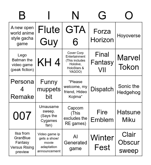 The Game Awards Bingo Card