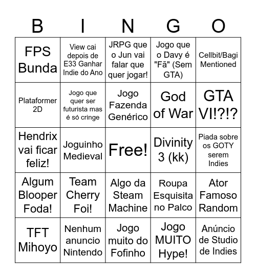 Game Awards 2025 Bingo Card