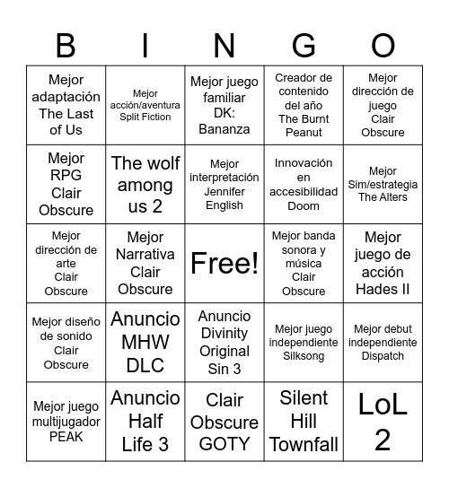 The Game Awards Toño Bingo Card