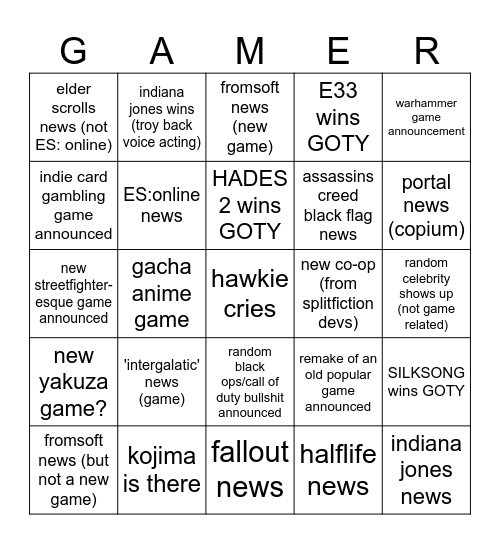 2025 TGA Bingo Card