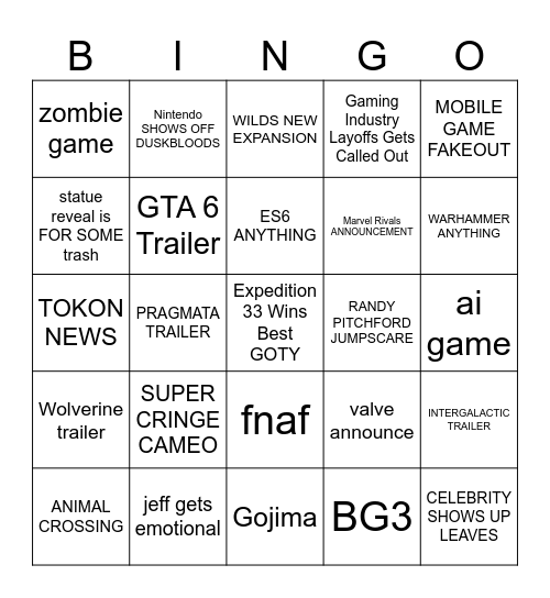 The Game Awards 2025 Bingo Card