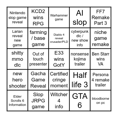 GAME AWARDS 2025 Bingo Card