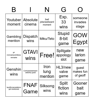 GOTY 2025 Bingo Card