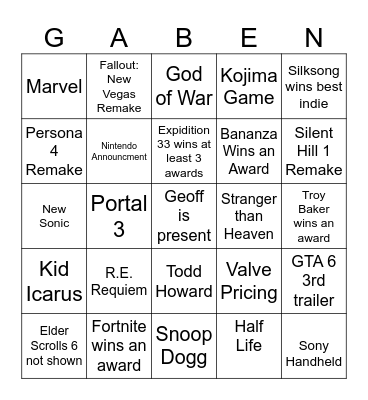 Game Awards Bingo Card