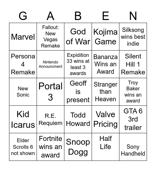 Game Awards Bingo Card