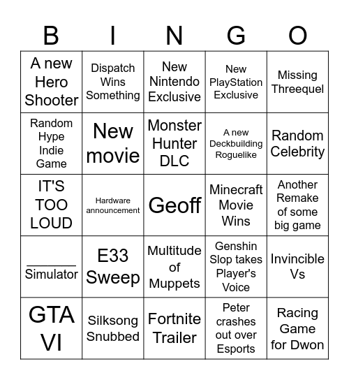 Game Awards 2025 Bingo Card