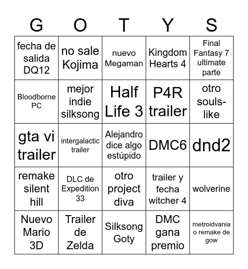 goty ambatukan Bingo Card