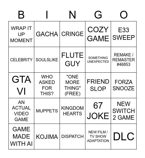 GAME AWARDS 2025 Bingo Card