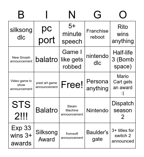 Game Awards - Murloc Bingo Card