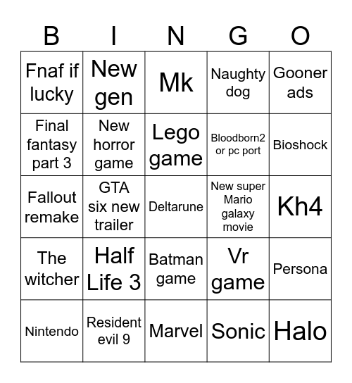 The game awards for chat Bingo Card