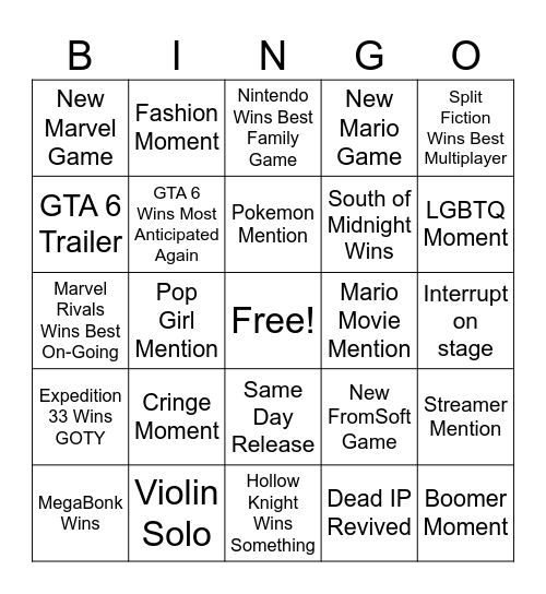 The Game Awards 2025 Bingo Card
