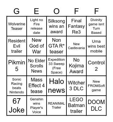 Game Awards Bingo Card