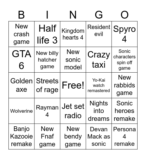 The game awards 2025 Bingo Card