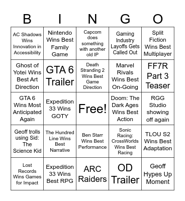 The Game Awards 2025 Bingo Card