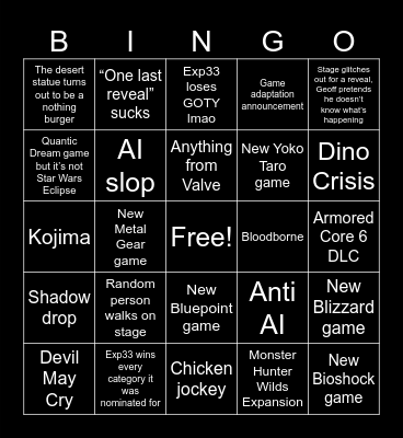 The Game Awards 2025 Bingo Card