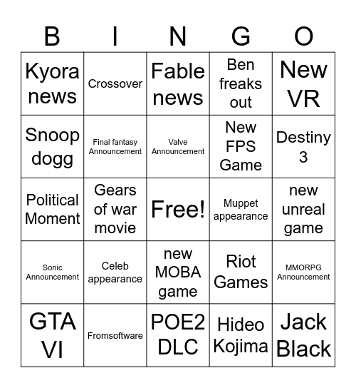 Game awards - chris Bingo Card