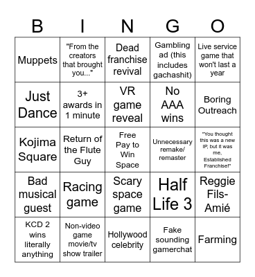 The Game Awards 2025 Bingooo Bingo Card