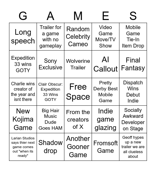 The Game Awards 2025 Bingo Card