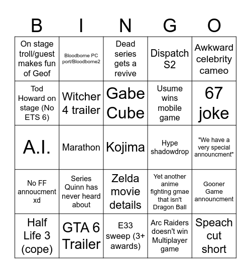 Game Awards 2025 (Cope Edition) Bingo Card
