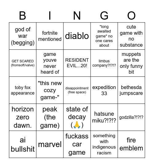 game awards 2025 Bingo Card