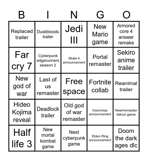 Game awards announcement Bingo board Bingo Card