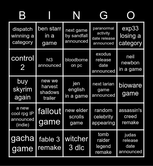 game awards 2025 Bingo Card