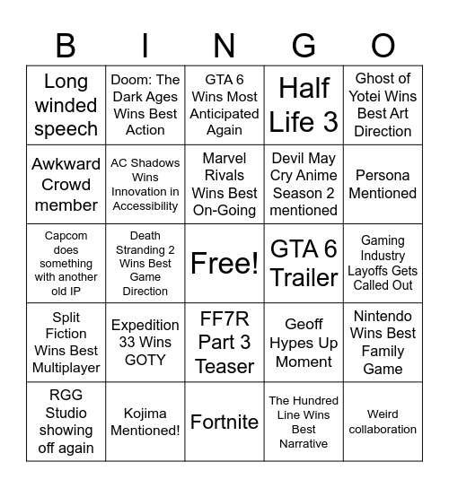 The Game Awards 2025 Bingo Card