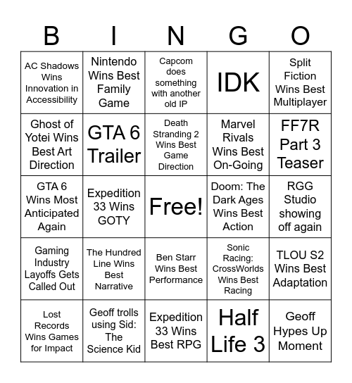 The Game Awards 2025 Bingo Card