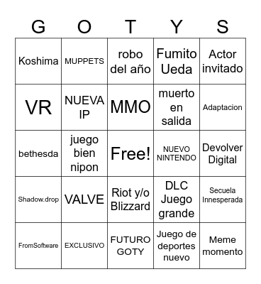GOTY Bingo Card